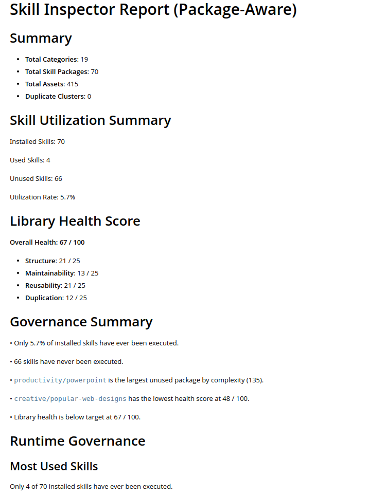 Skill Inspector Report Overview